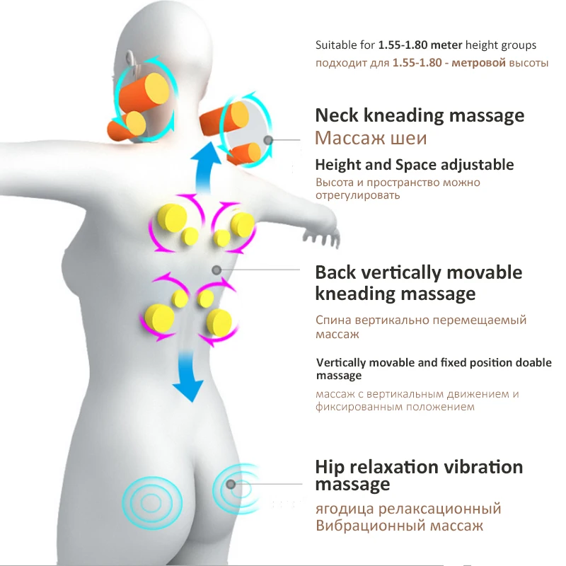Электрический массажер для спины Шейное Отопление Шея Талия подушка шиацу