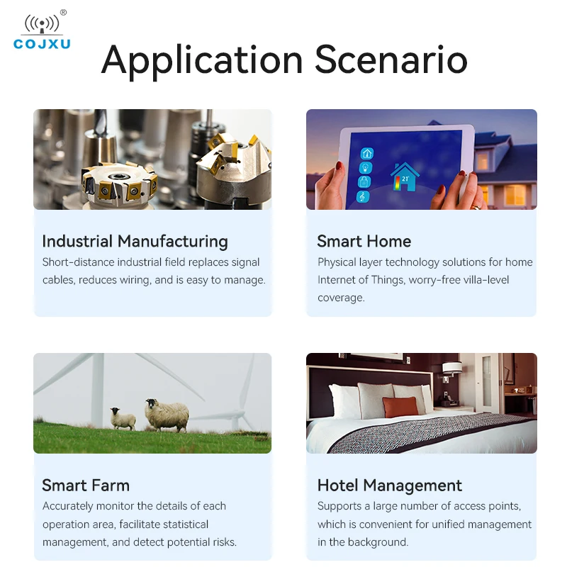 SX1268 Lora Test Board 868/915MHz Test Kit for E22-900M22S USB to TTL E22-900MBL-01 Compatible with E07/E30/E220/E32/E22