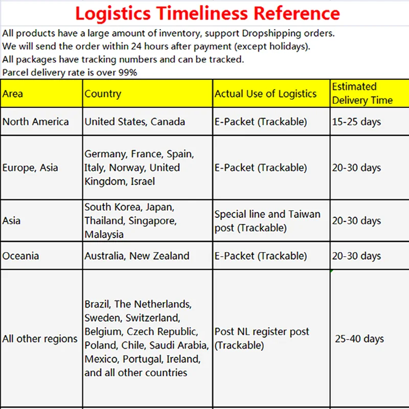 Ветрозащитная металлическая USB-зажигалка зафонарь Галка с двойной плазменной
