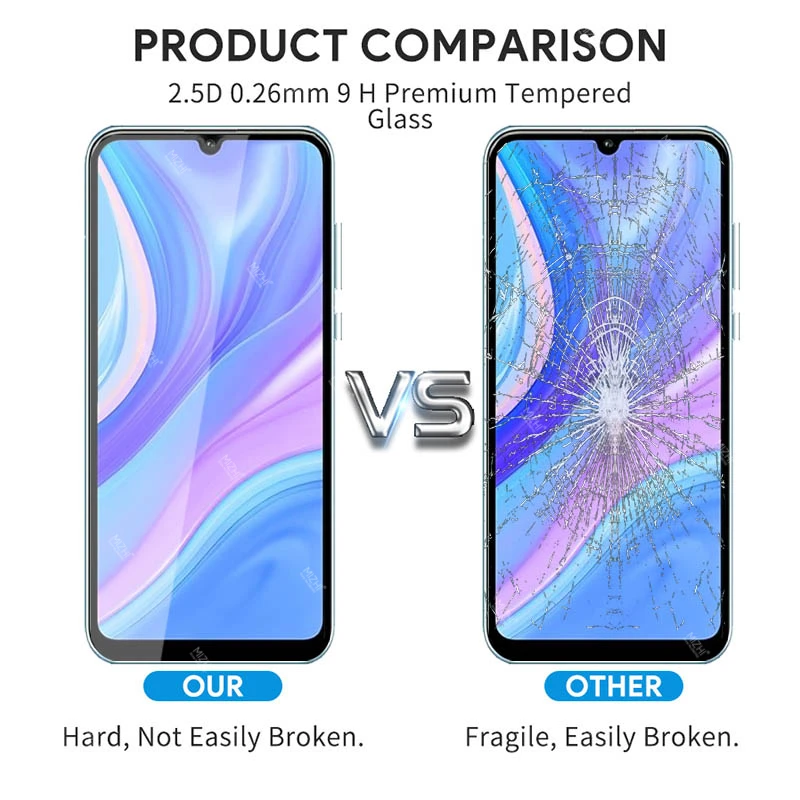 2в1 Защитное стекло для huawei y8p y5p y7p y6p y6s y9s y9a y7a 2020 Защита камеры закаленное на y 8p 5p 6p
