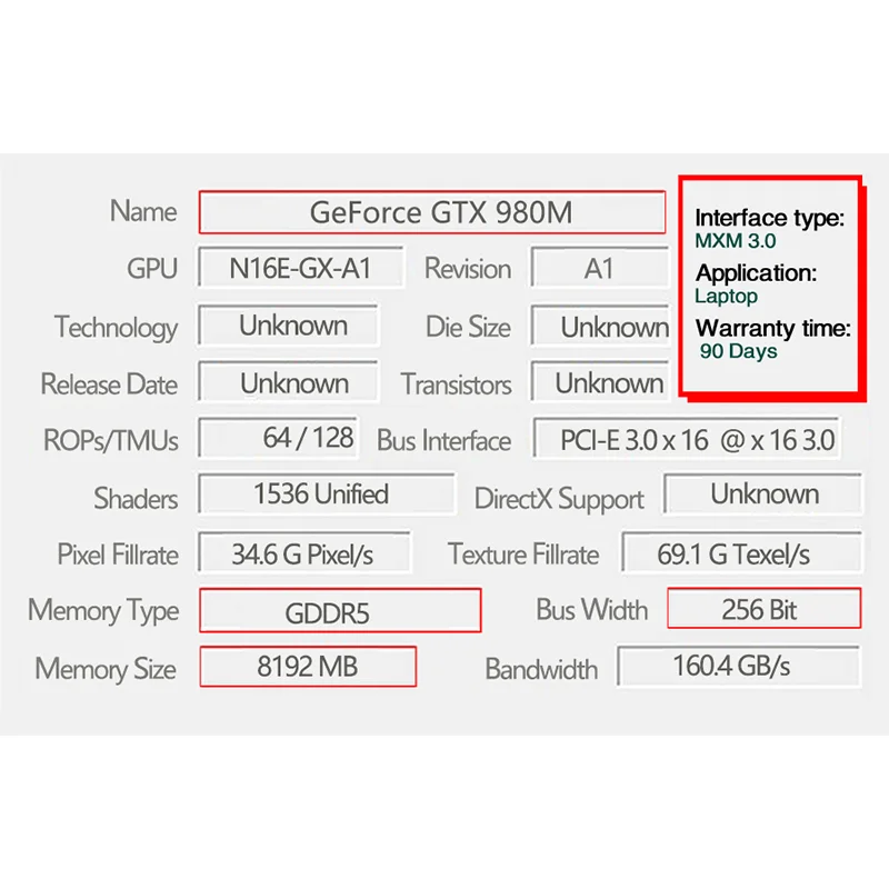 Оригинальная видеокарта GTX980M GTX 980M 8 ГБ GDDR5 MXM N16E GX A1 для ноутбука Dell Alienware /HP /MSI/