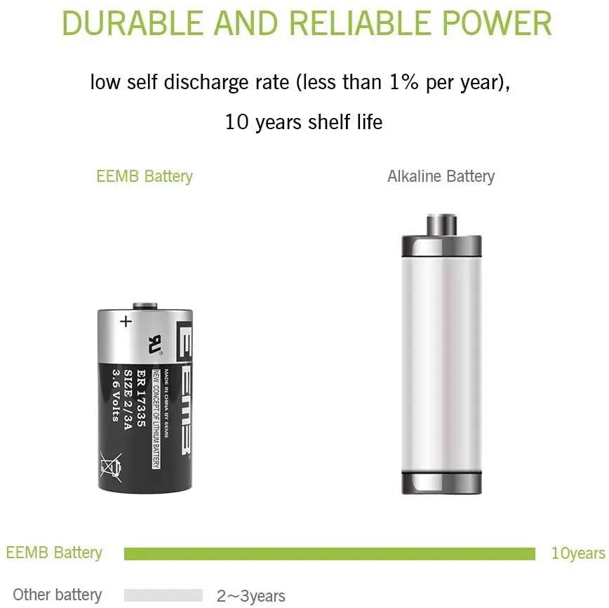 EEMB 2/3A 3 6 V литиевая батарея ER17335 батареи 2100mAh неперезаряжаемая для GPS монитора