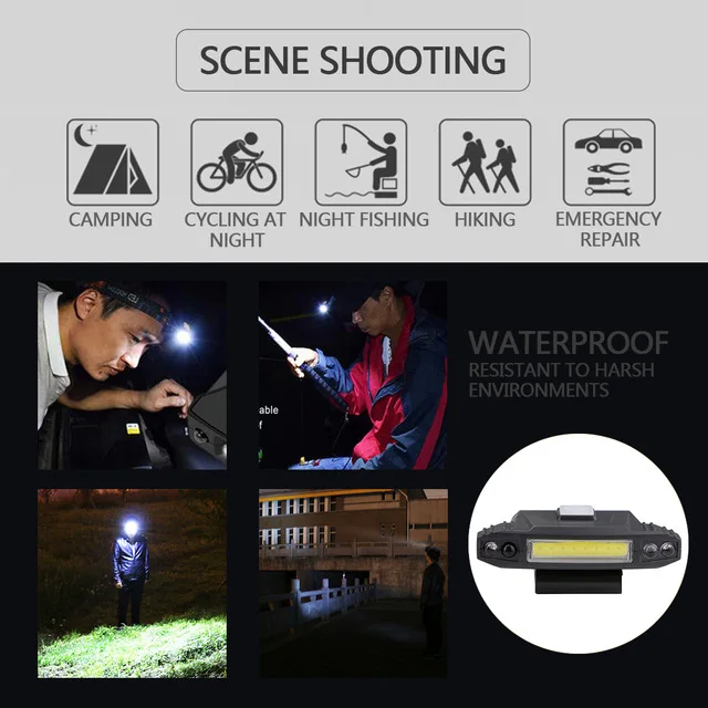 COB светодиодные фары 4 режима USB Перезаряжаемые Кепки зажим светильник индукции