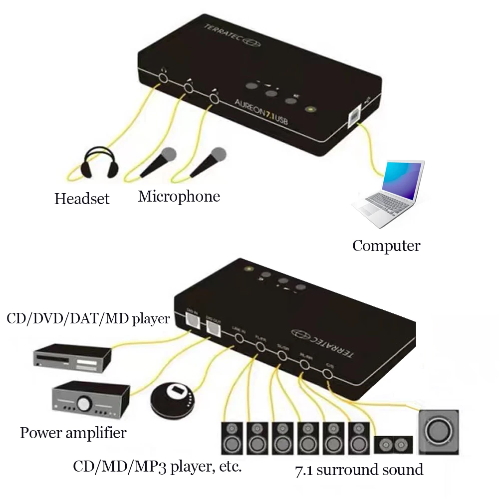 ЦАП HIFI внешняя звуковая карта TerraTec Aeruon 7 1 USB поддерживает каналов с входом и