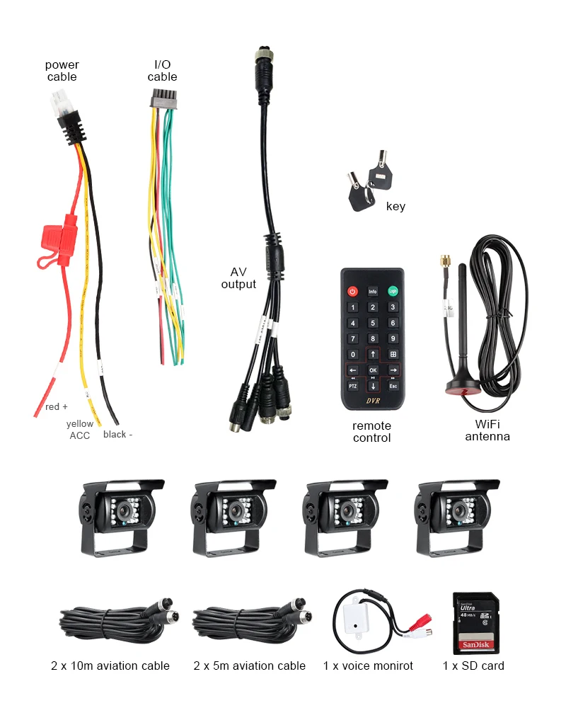 Комплект мобильного видеорегистратора с дистанционным WiFi двойной SD 256G 4CH 1080P