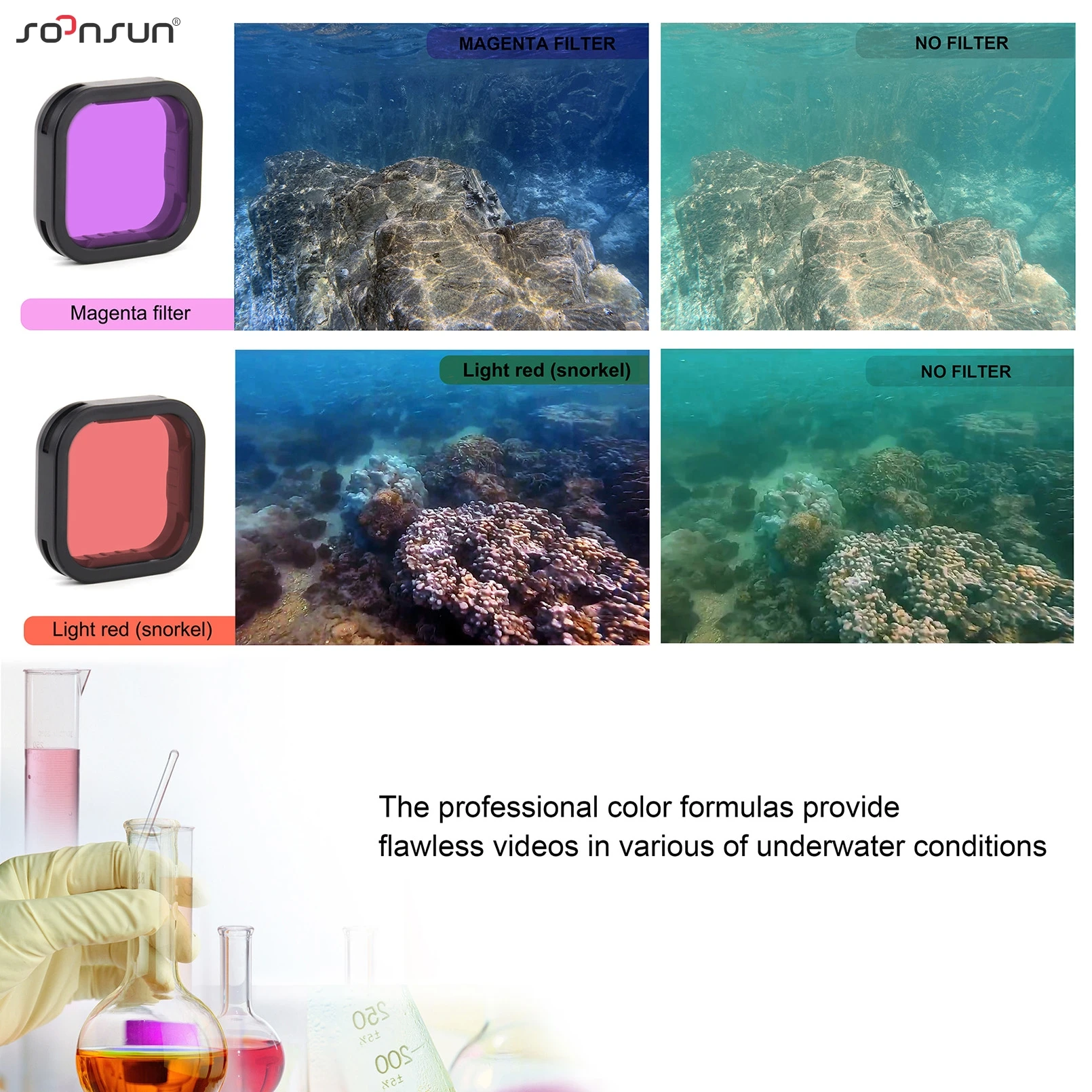 Фильтр SOONSUN CPL ND8 ND16 ND32 для GoPro Hero 10 9 черный красный цветной фильтр комплект Go Pro Nd