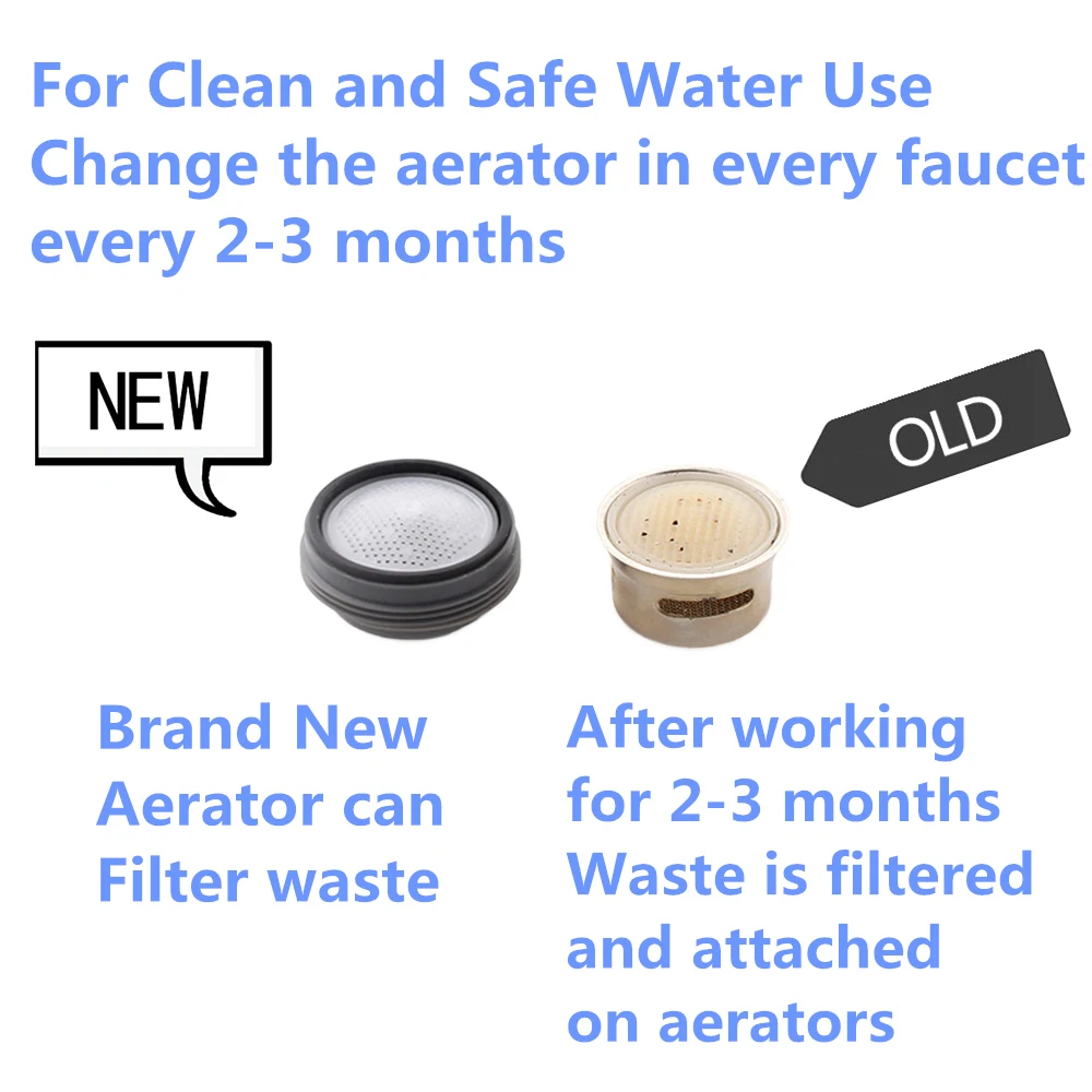 TULEX аэратор кран 24 мм Наружная резьба ультра-тонкий кран пузырьковый носик фильтр аксессуары скрытый в ядре часть монета аэратор