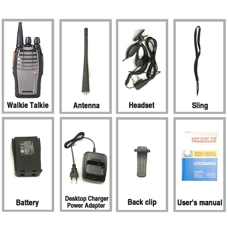 Новая портативная рация Baofeng BF-A5 Single Band UHF Max 5W 16CH Ricetrasmittenti для радиолюбителей все