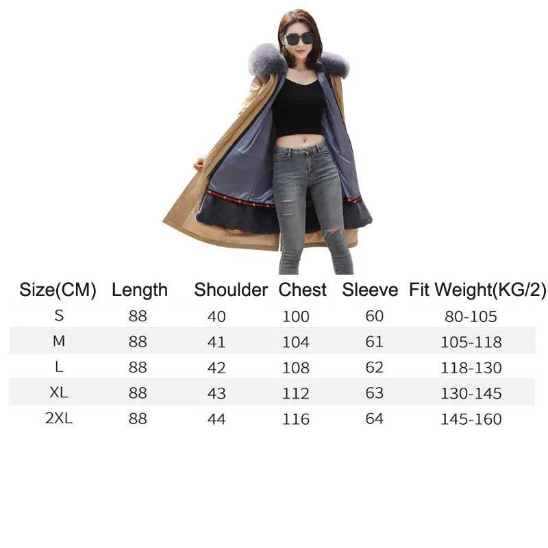 Женские парки с меховой вставкой Рекс зимняя теплая куртка натуральным лисьим