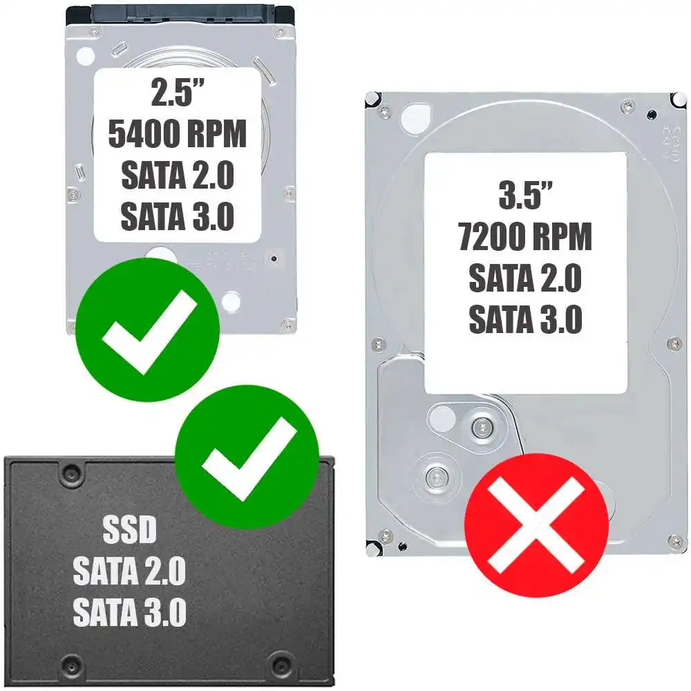 Чехол для жесткого диска HDD внешний корпус USB 3 0 SATA 2 5 '�y чехол Портативный ПК