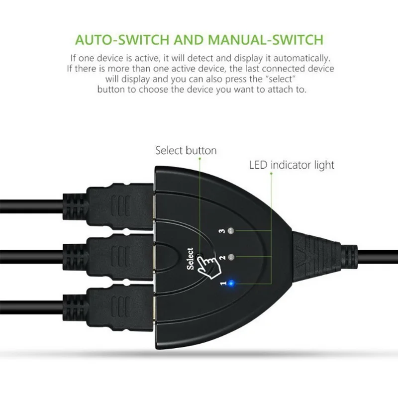 DIDIHOU Mini 3 порта Переходник HDMI разветвитель Кабель 3x1 переключатель сплиттер Поддержка Ultra HD 1080P для dvd-плеера HDTV Xbox