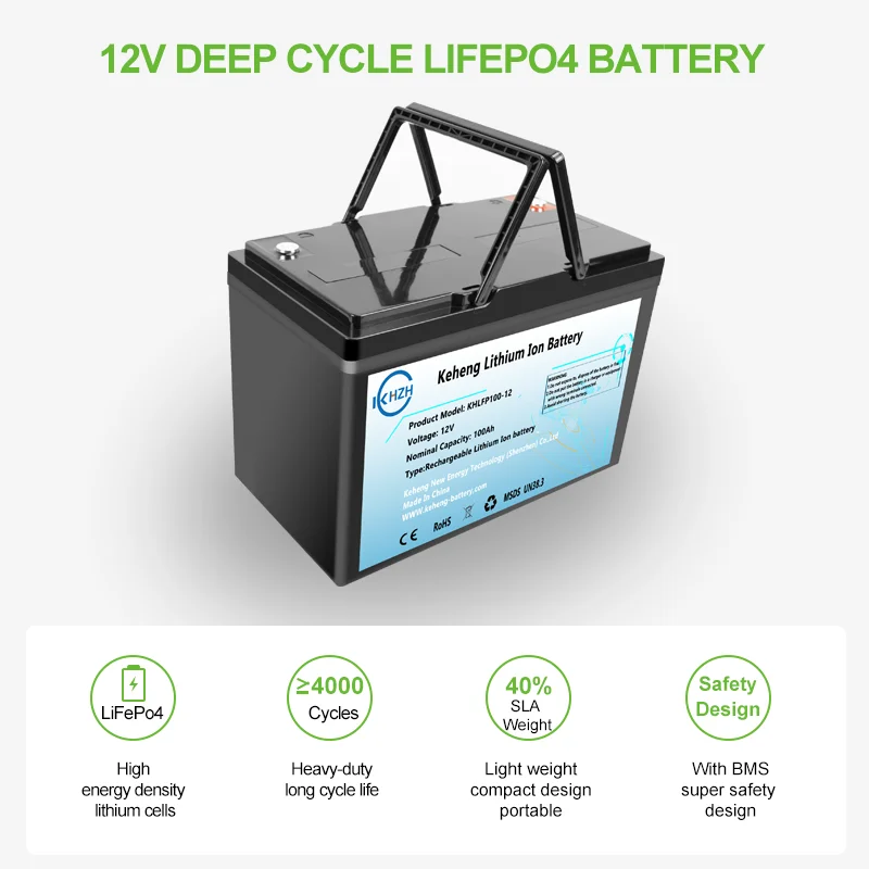 

12.8V 50 80 100 120 150 200 AH LiFePO4 Battery Pack With BMS Lithium Power Golf Cart Batteries 3000 Cycles RV Campers Off-Road