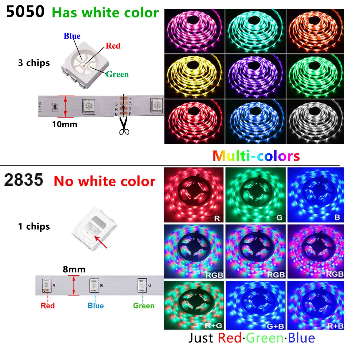 Светодиодная лента RGB 5050 2835 гирлянда с голосовым управлением