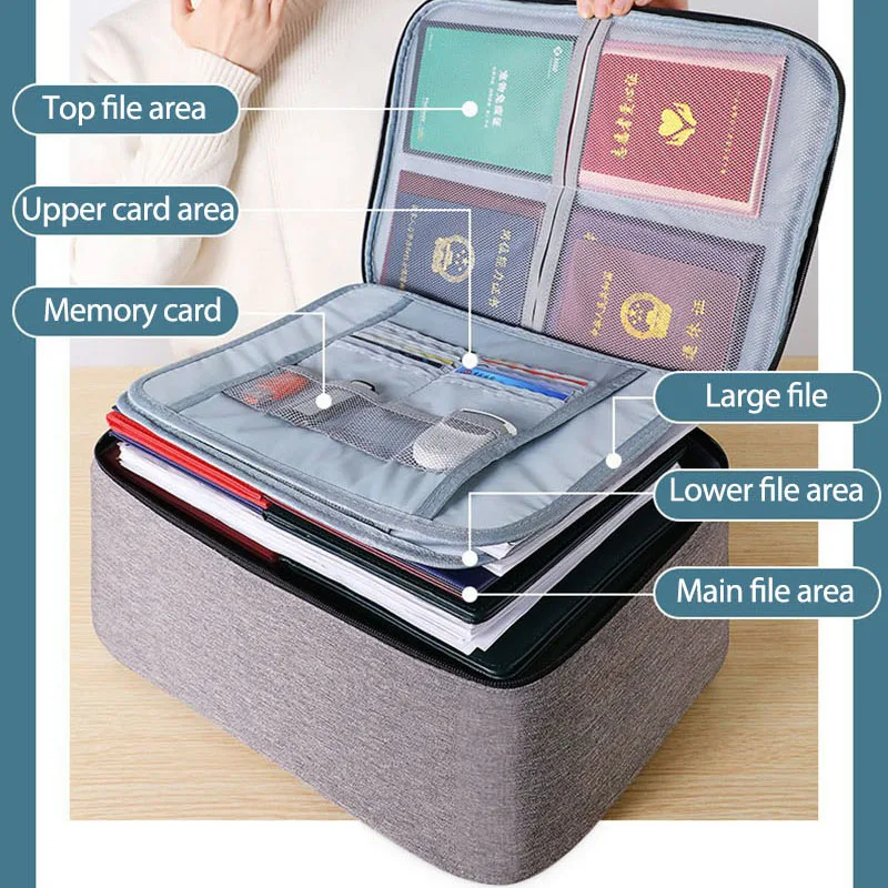 органайзер для документов сумка Для хранения дорожная сумка-Органайзер большой