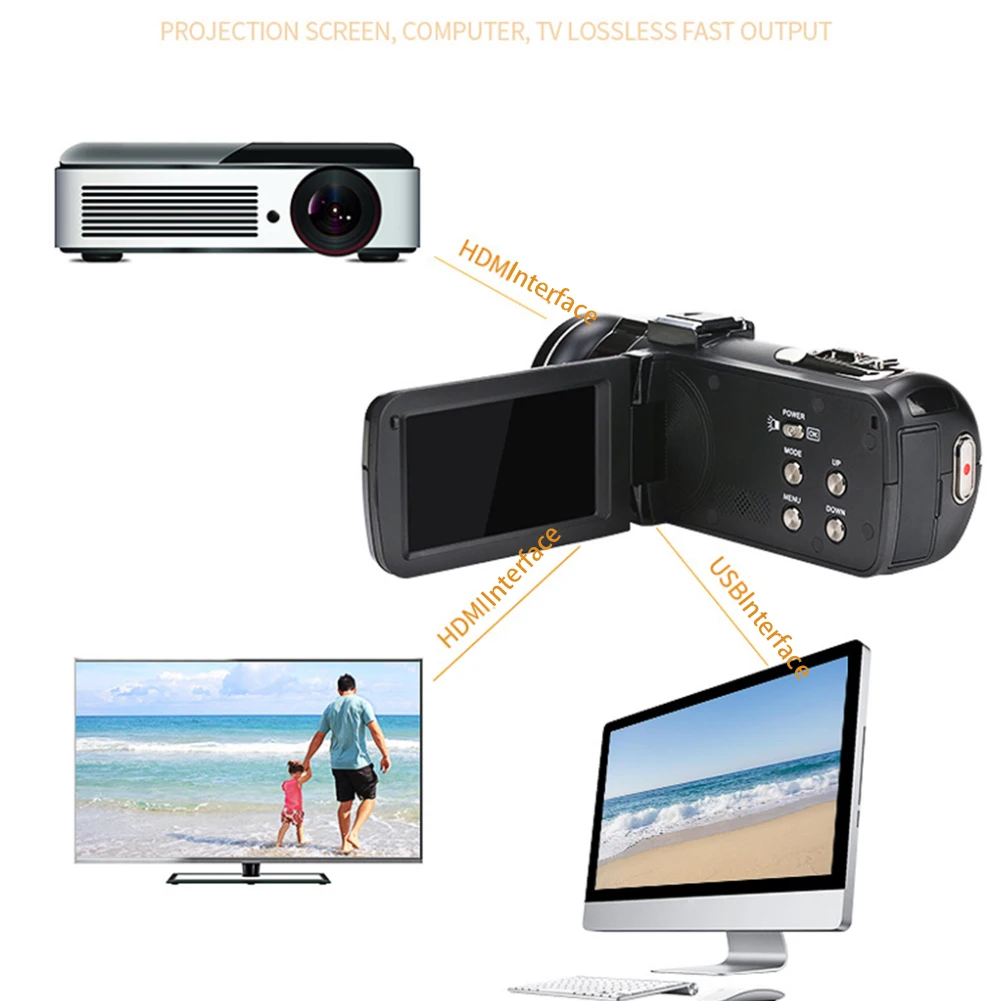 

2.7K 30MP Digital Camcorder Slow Motion Night Vision With Microphone High Definition Touch Screen Vlogging COMS Sensor