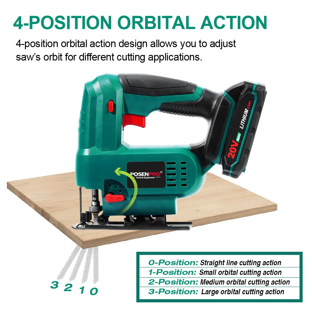 Беспроводная пила 20 в электрическая Длина хода 19 мм с деревянным лезвием