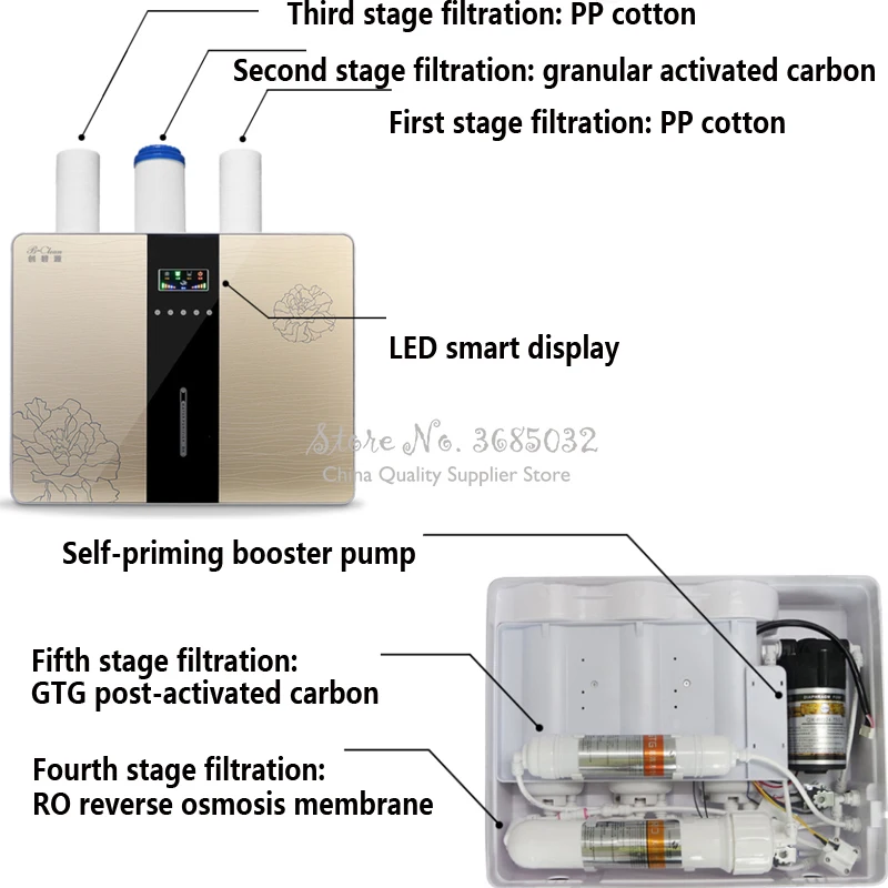 Очиститель воды для дома фильтр очистки с осмосом | Бытовая техника