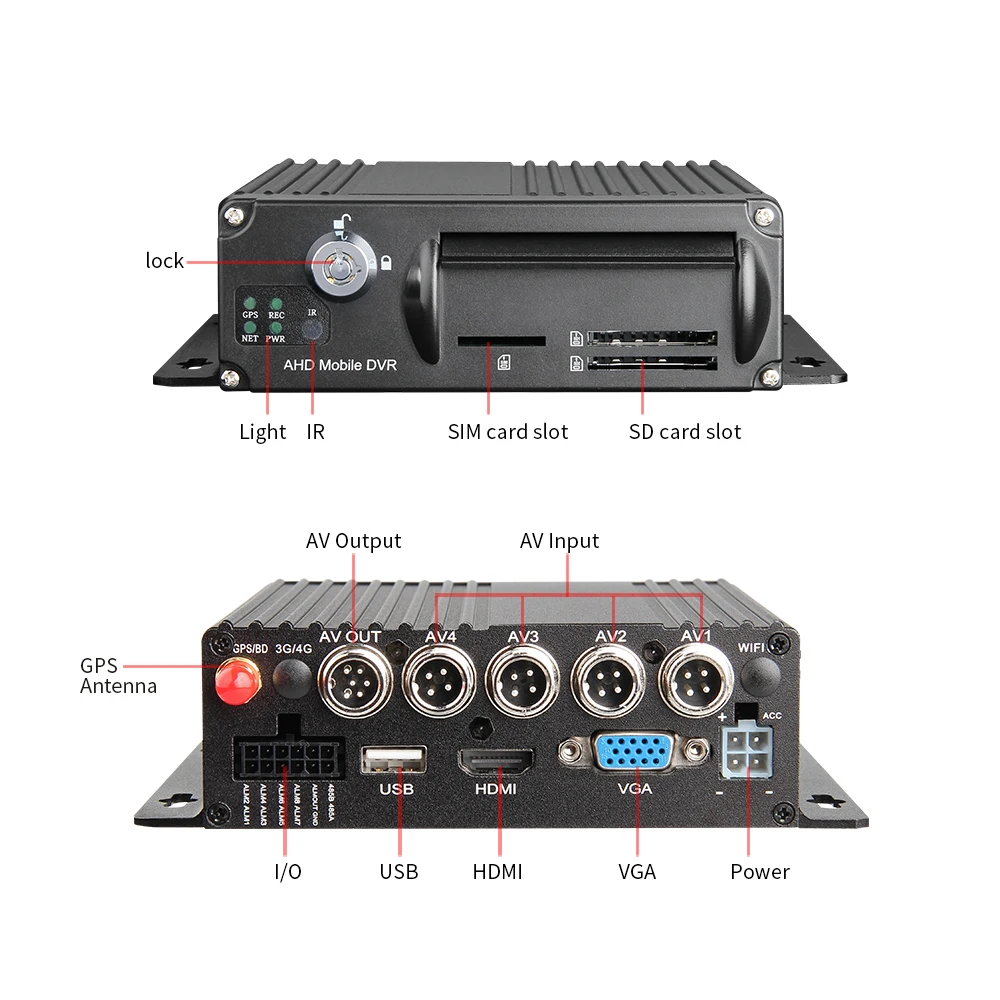 GPS 1080P Mobile DVR Kit for Truck I/O Alarm Delayed Shutdown with 4pcs 2.0MP Waterproof Cameras 64G SD Card Free Shipping 8-36V |