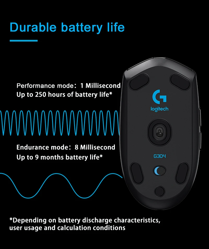 Игровая беспроводная мышь logitech G304 с датчиком LIGHTSPEED HERO, 12000 точек/дюйм, геймерская мышь для Windows Mac, игровая мышь