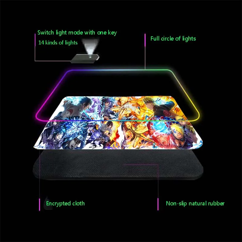 Mairuige аниме мультфильмов RGB игровая Мышь пусковая площадка компьютерная коврик с