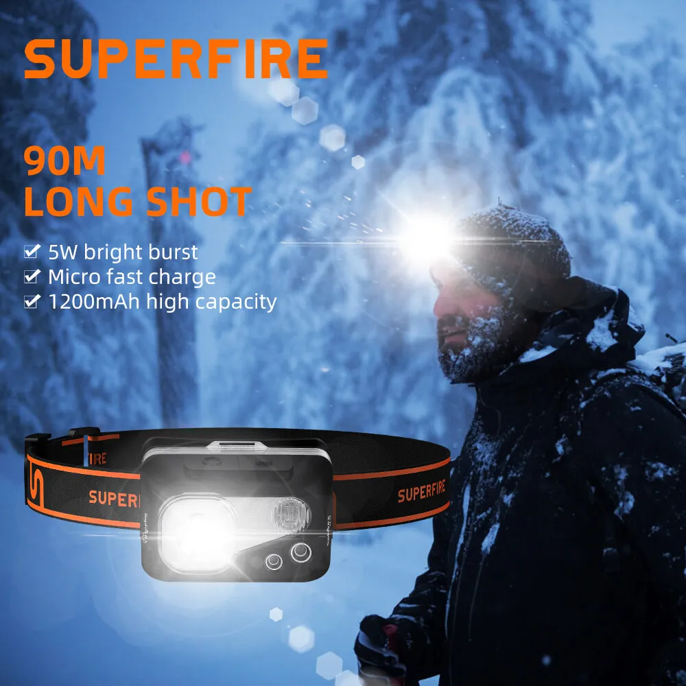 

Supfire HL07-A 2Pcs Mini Portatil LED Headlamp Built in Motion Sensor, Waterproof Camping Headlight with Hook Design Use 3*AAA