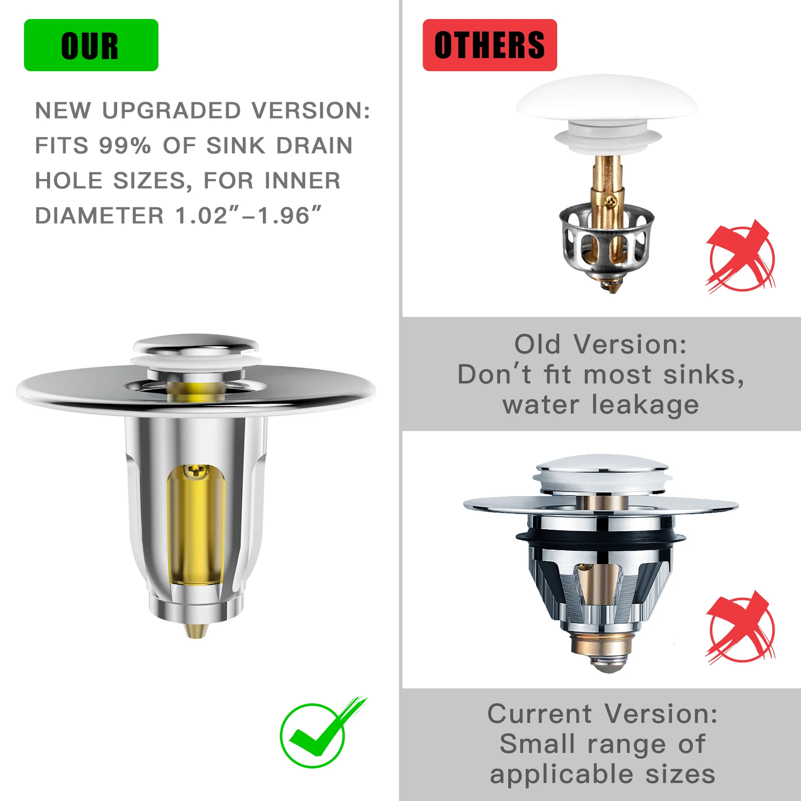 Круговая пробка из цинкового сплава для умывальника и дезодоранта 26-48 мм |