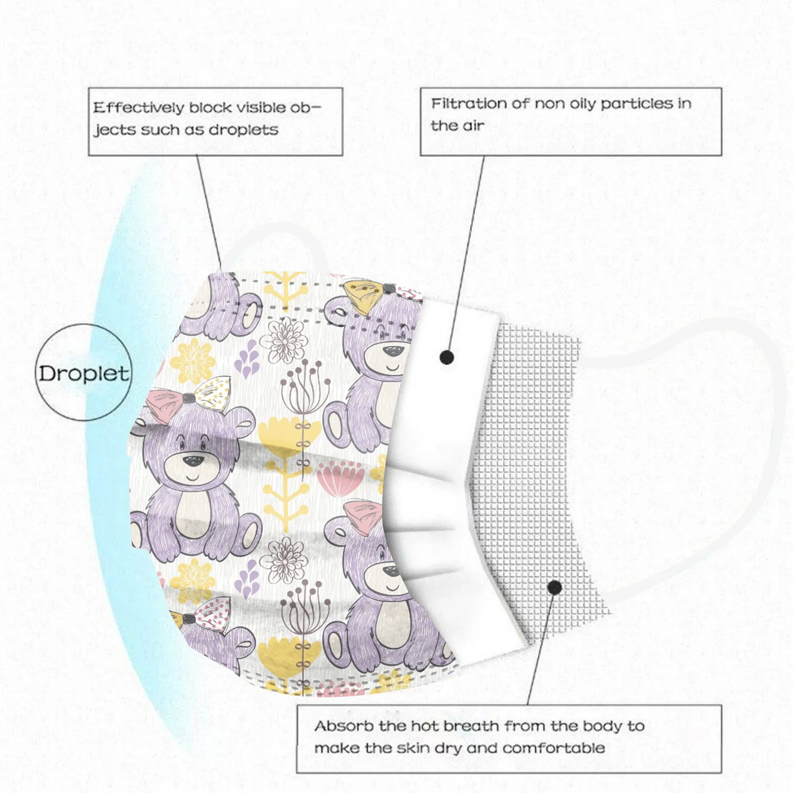 10 шт. одноразовые маски-маски для детей |