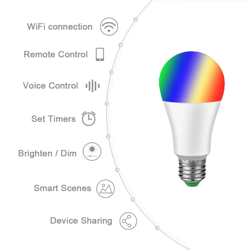 Умная светодиодсветильник лампа E27 B22 с wi-fi приглушаемая RGBW голосовым управлением