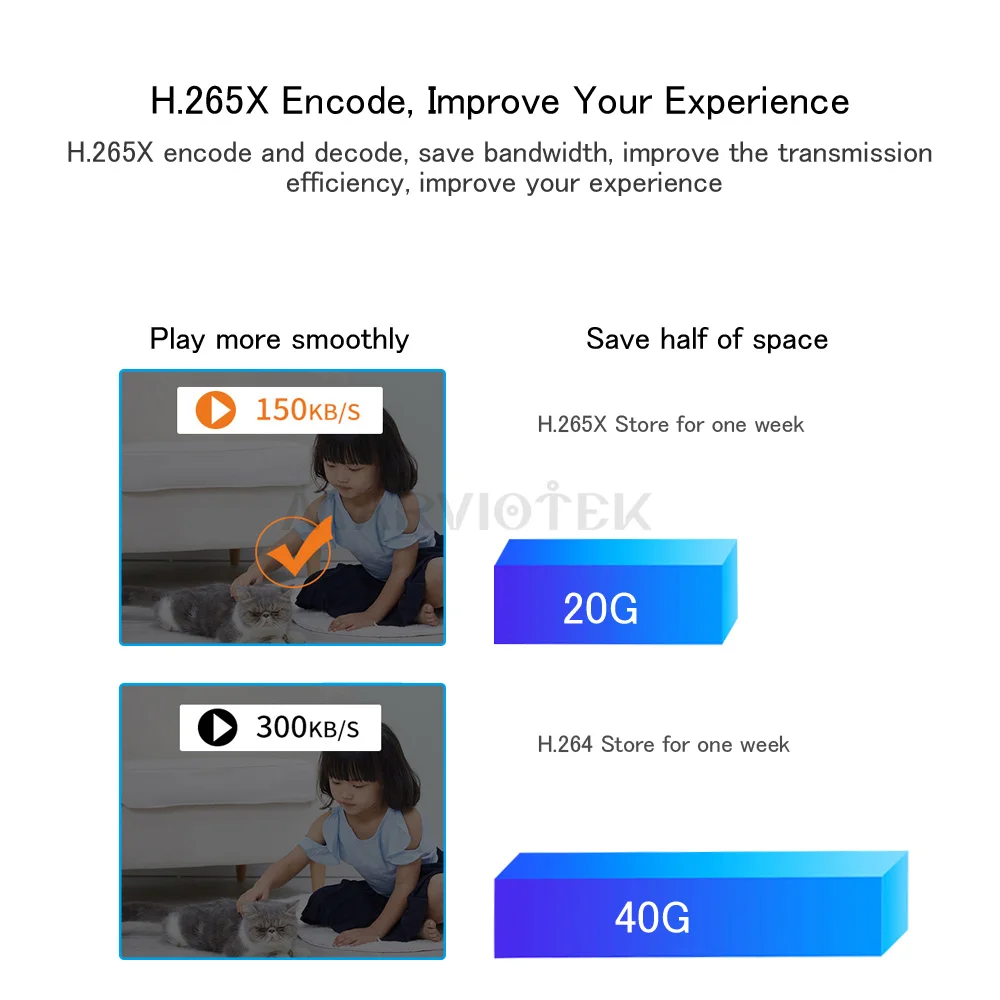 Ip-камера Wi-Fi двусторонний аудио детский монитор беспроводная домашняя