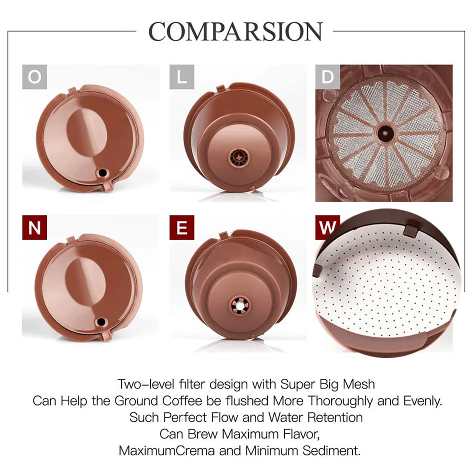 Капсула ICafilas многоразовая из нержавеющей стали для кофе-машины Dolce Gusto | Дом и сад