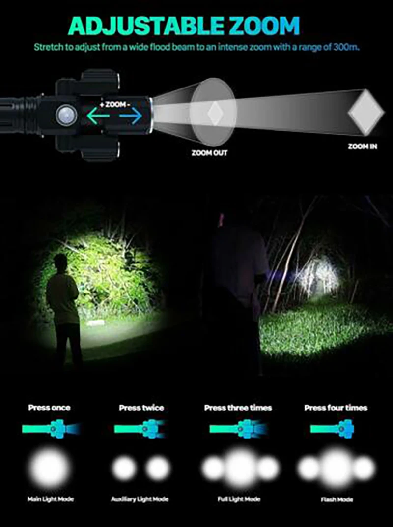 

New USB charging bicycle light 4 lighting mode super bright LED three lamp flashlight high quality waterproof bike accessories