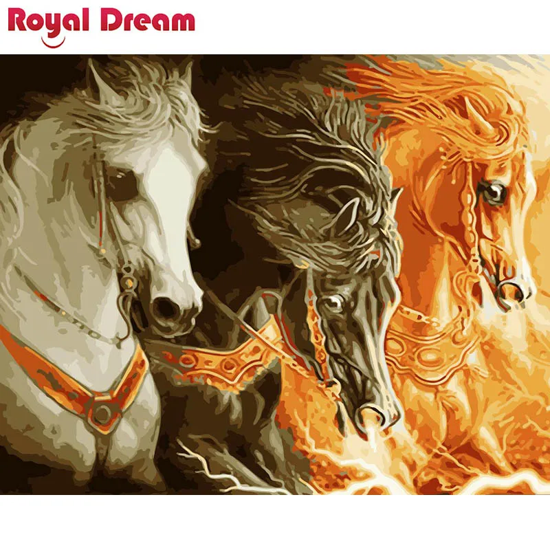 

Набор для рисования по номерам на холсте «Пробуждение лошади»