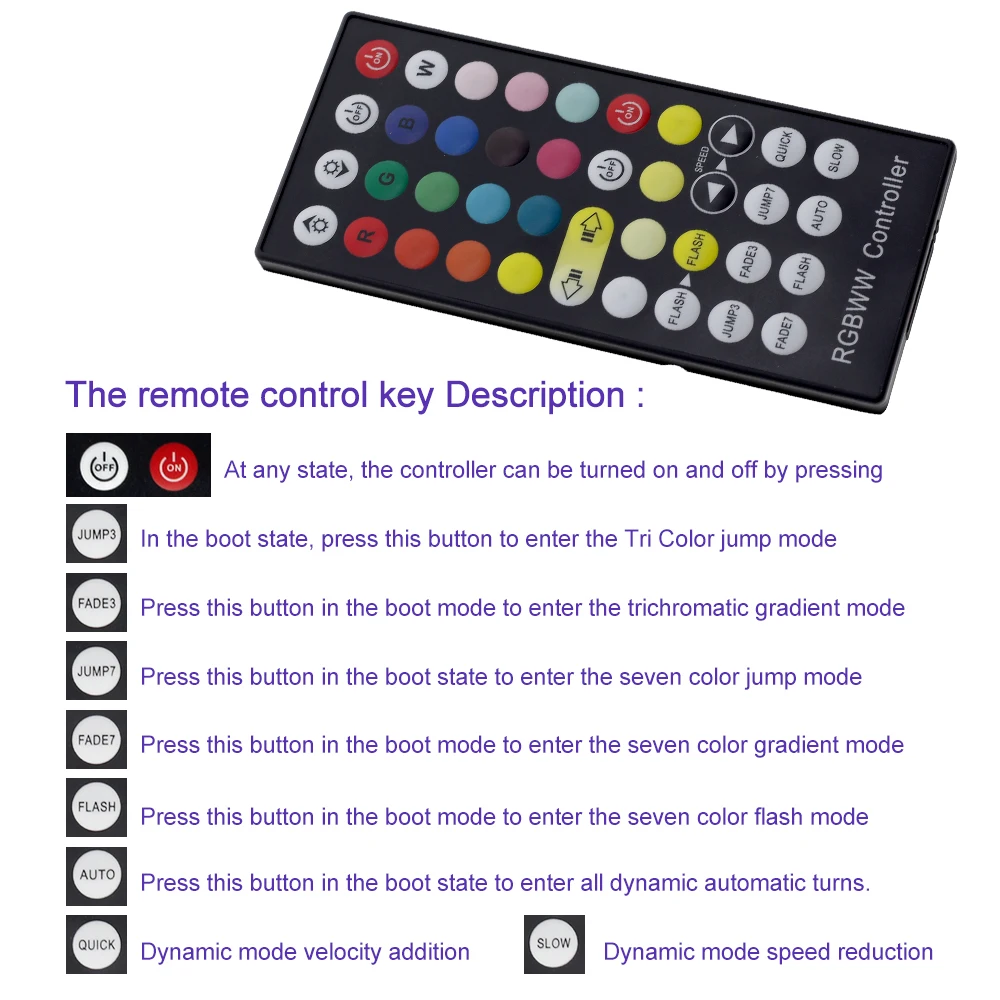 Светодиодный RGB ИК пульт дистанционного управления DC12V 24Key/44 Key двойной выходной