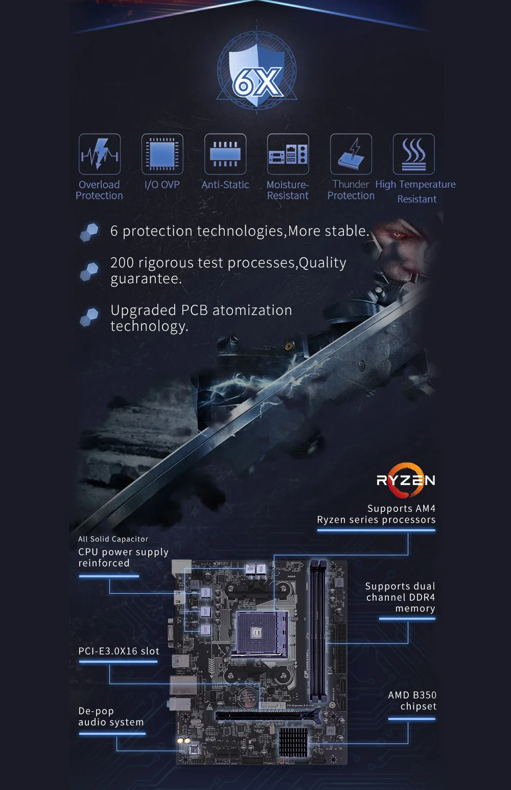 Красочный C ab350m-k PRO V14 материнская плата m ATX для AMD AM4 процессор сокета двухканальный DDR4 SATA3.0 USB3.0 HMDI VGA