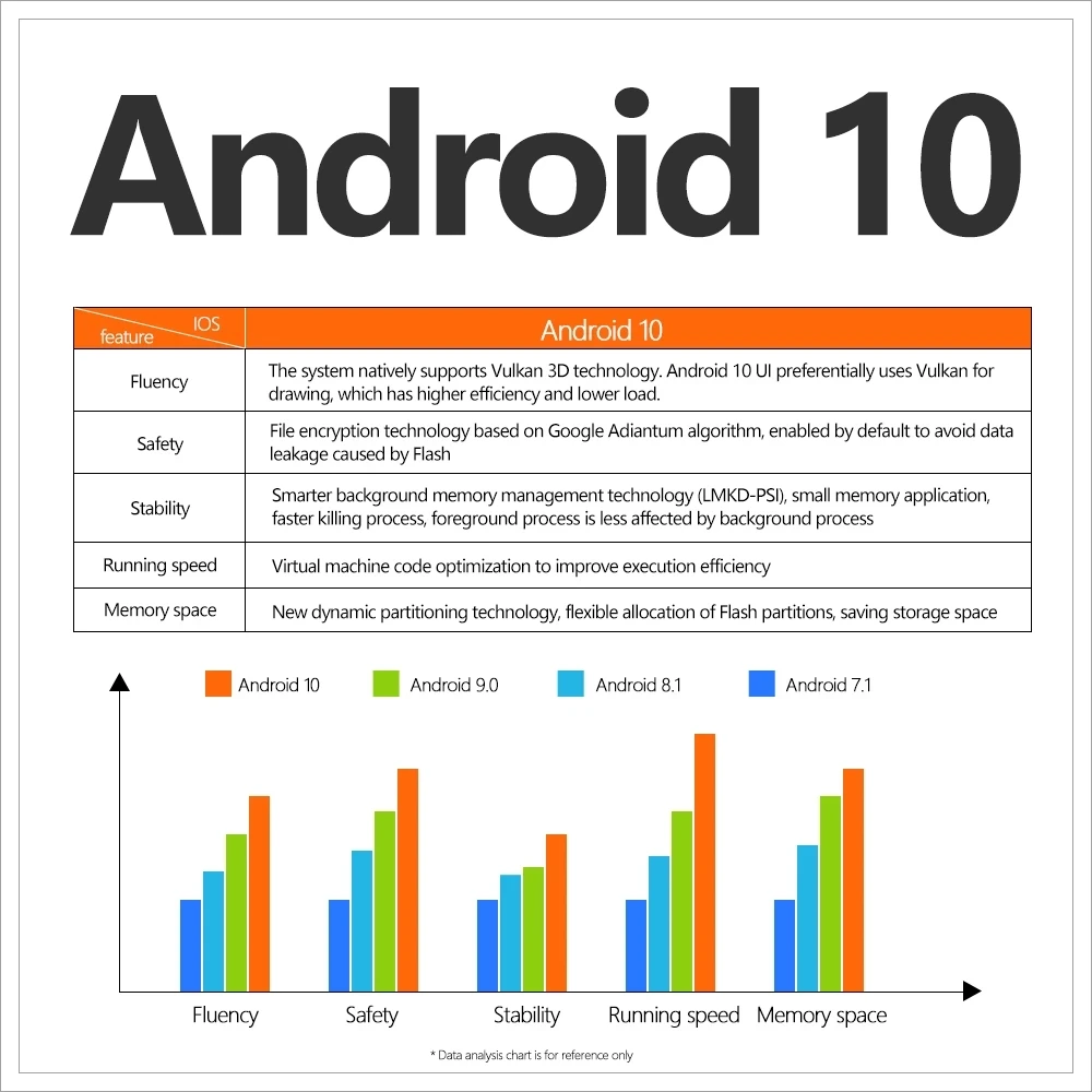 Оригинальная тв-приставка X96Q Android 10 0 Allwinner H313 четырехъядерный процессор 1 гб 8 2 16