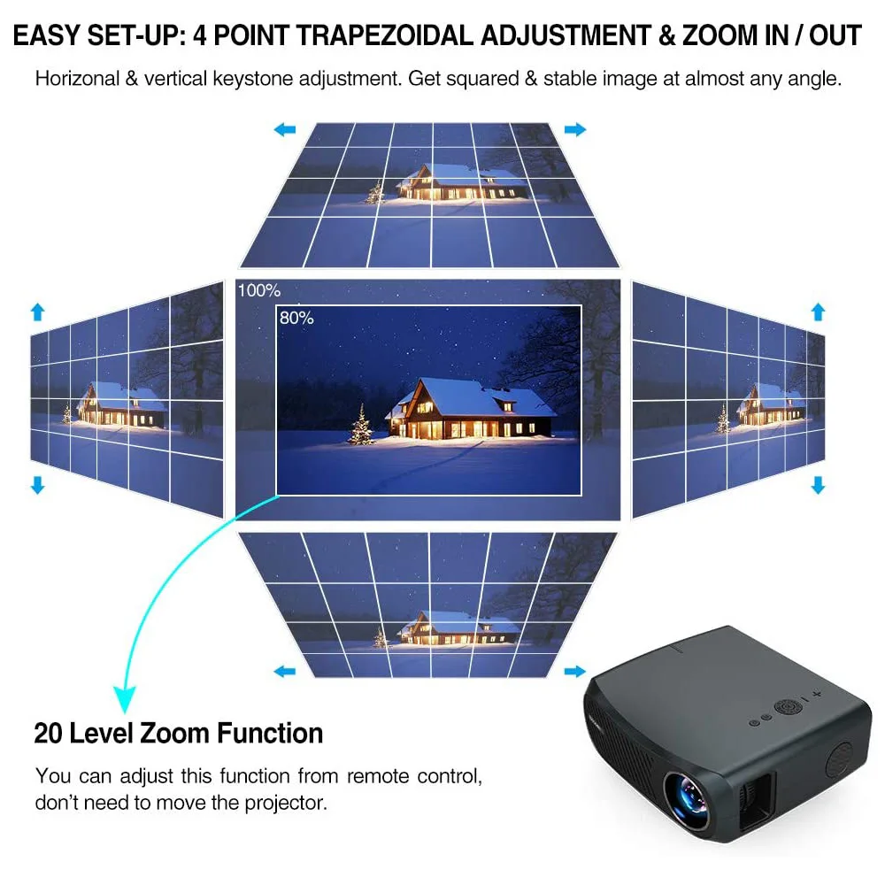 Видеопроектор 4K для домашнего кинотеатра Led Android 6 0 7200 лм беспроводной Airplay черный