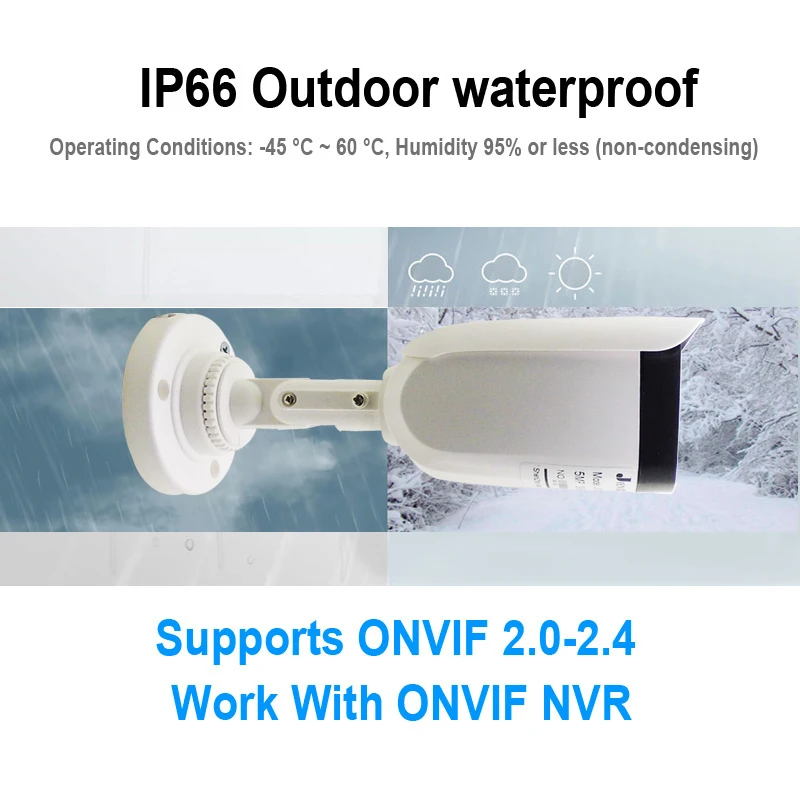 Камера видеонаблюдения водонепроницаемая 1080p инфракрасная с функцией ночного