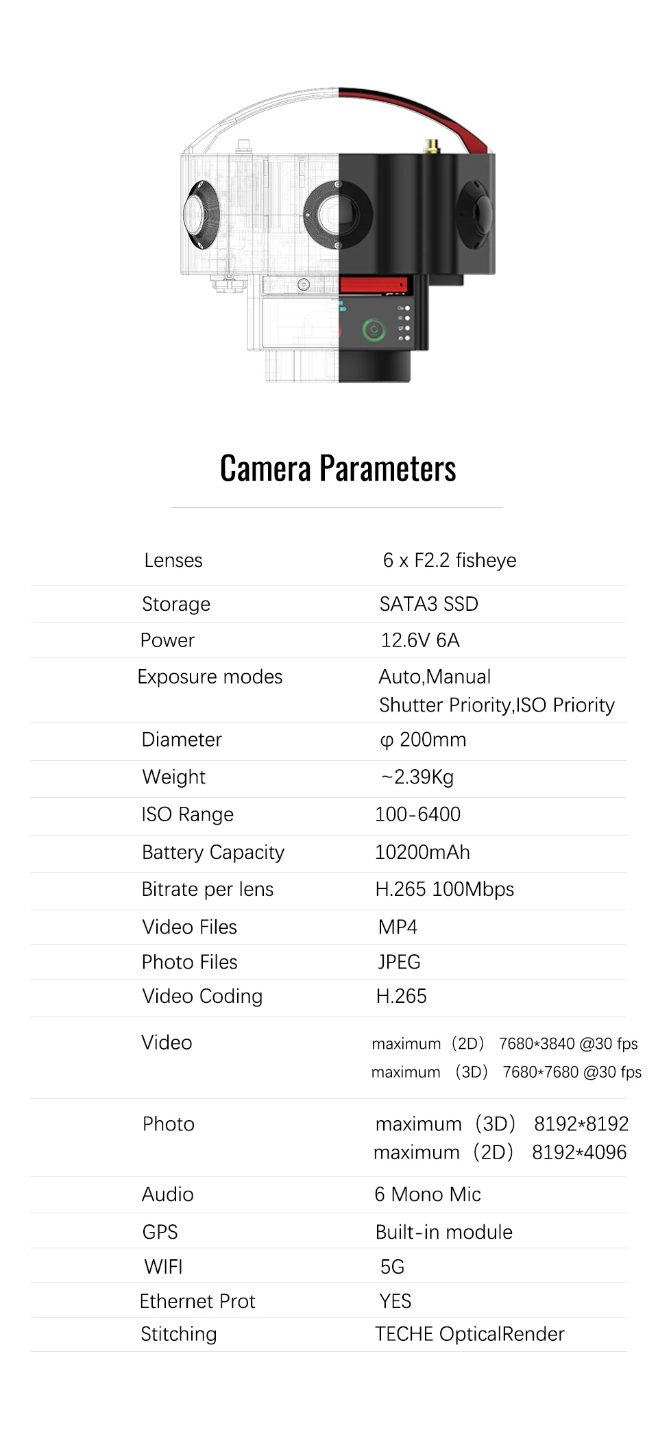 Профессиональная VR камера TECHE PHIIMAX3D 360