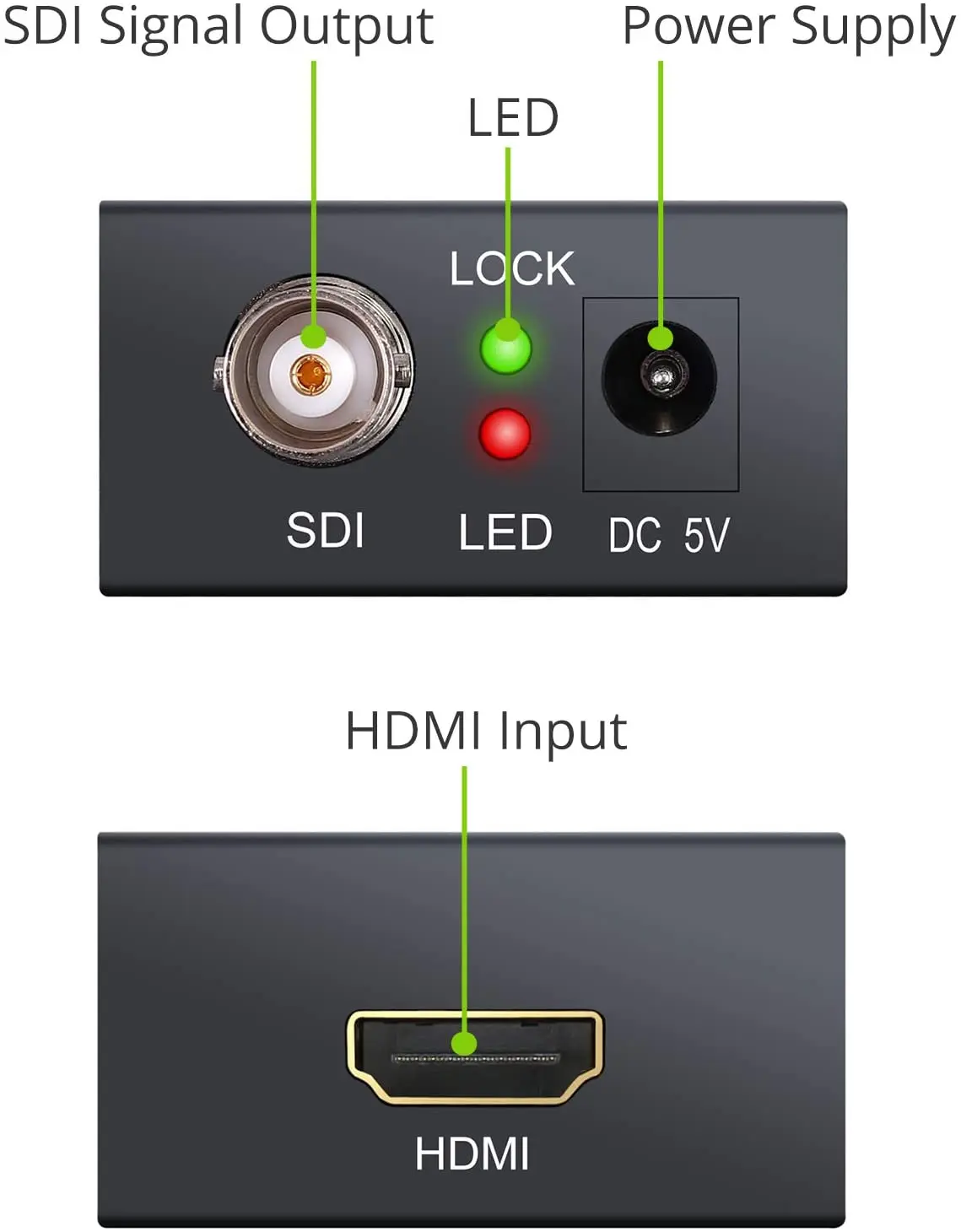 Адаптер SDI в HDMI совместимый адаптер SDI/HD SDI/3G поддержка 1080P для камеры домашнего