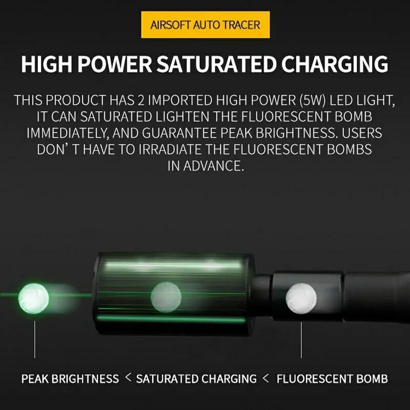 Трассировщик страйкбольсветильник света S образец 14 мм резьба M14 CW для пистолета