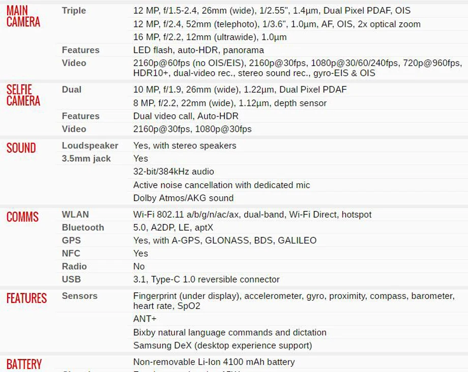 Samsung Galaxy S10 Plus S10+ G975F Android Мобильный Восьмиядерный Exynos 9820 8 Гб ram 128 ГБ rom 6," 5 камер NFC 4100 мАч