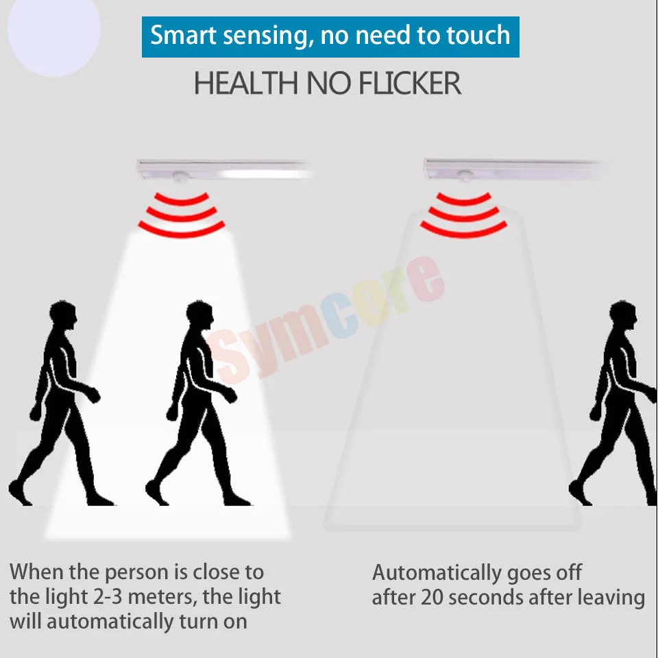 2 шт. светодиодный движения Сенсор лампы 12V инфракрасный индукционный шкаф