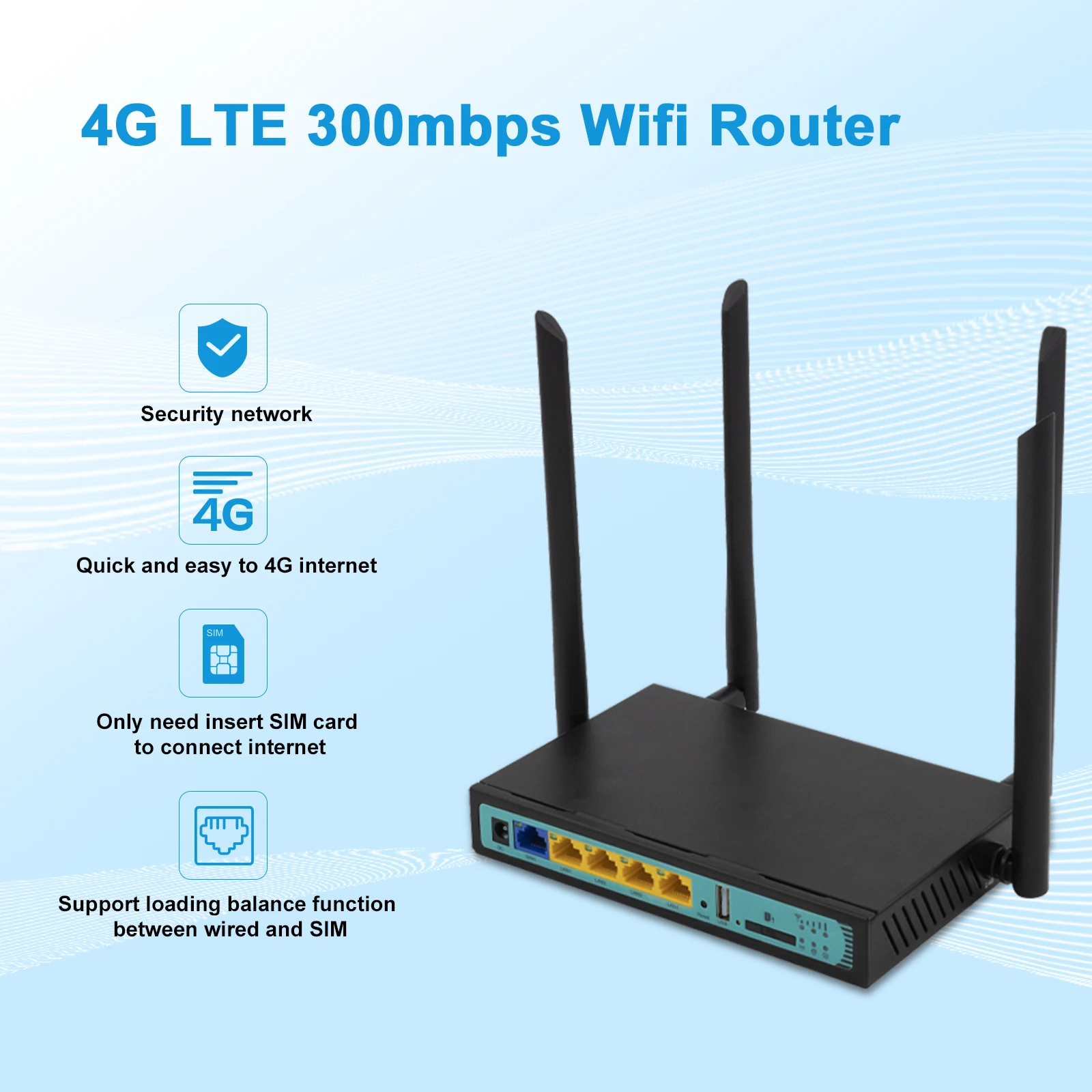 Wi-Fi роутер 4G 5 портов с SIM-картой USB WAP2 802.11n/u/b/g 300 Мбит/с 2 Роутер LAN WAN 10/100M PCI-E routet |