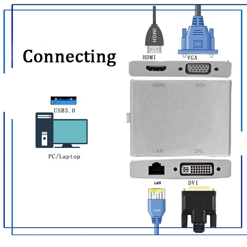Видео конвертер usb хаб сетевая карта USB 3 0 адаптер аудио видео к совместимому с HDMI