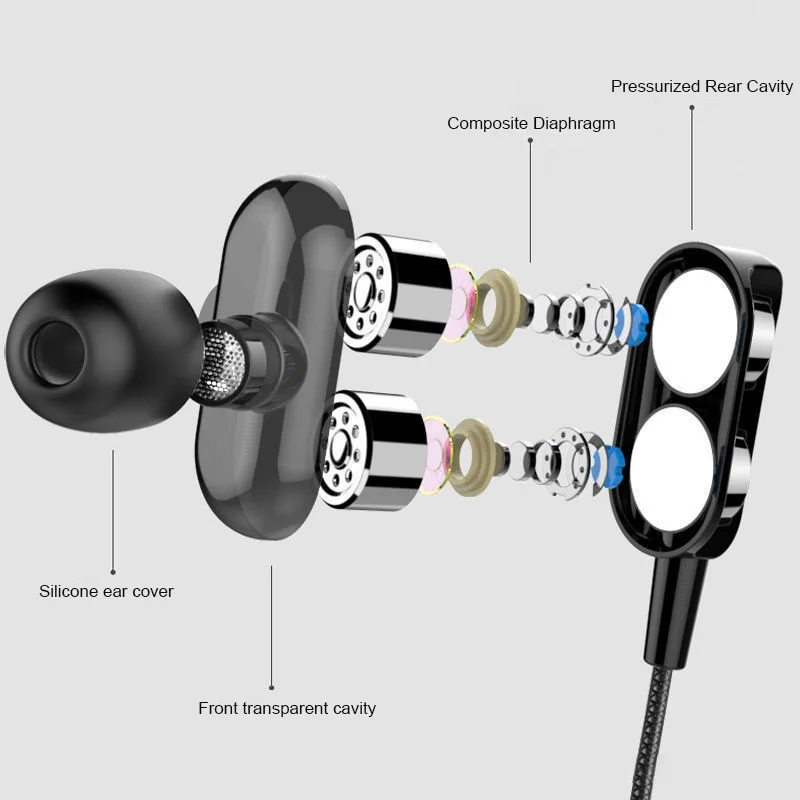 

Headphones NEW 4D bass dual speaker 3.5mm headphone dual drive stereo headset bass with microphone and wired by wire headset