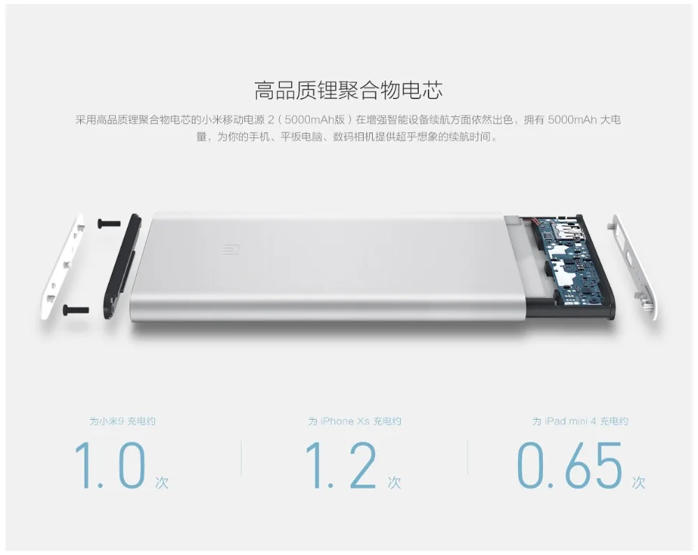 Xiao mi power Bank 2 5000 мАч PLM10ZM mi power bank 5000 Портативная зарядка Внешняя батарея повербанк