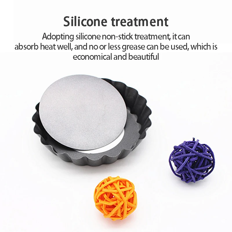 Фрикционы для кексов антипригарные Формы форма пирога пиццы торта съемная