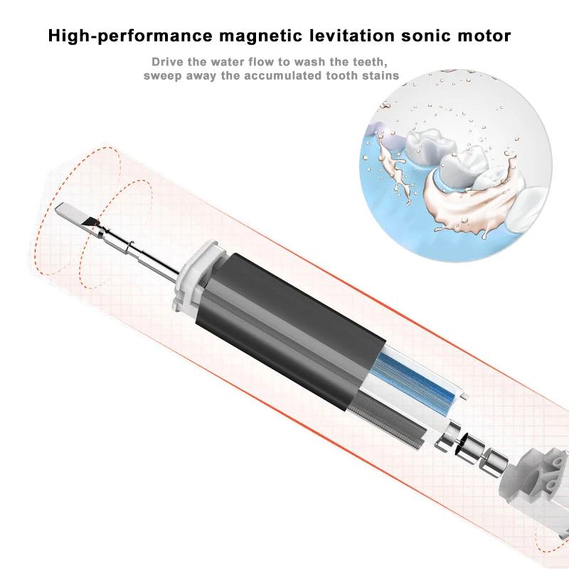 

New automatic toothbrush sonic smart household magnetic levitation wireless charging soft hair adult couple electric toothbrush