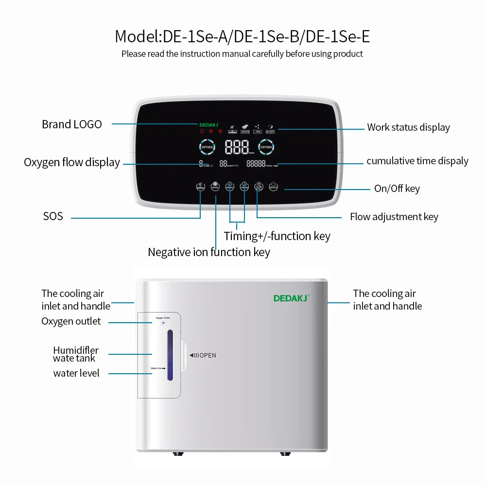 

Medical Household Home Health Care Fda Approved Animal Adjustable 93% 6l Electric 5l 3l Portable 2l Mini 1LOxygen Concentrator