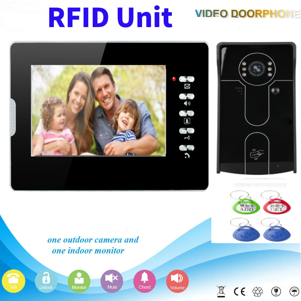 Unlock video. Unlock video